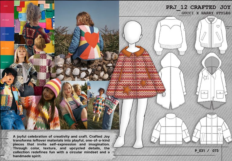 Design plate for CRAFTED JOY: fashion illustrations and technical flat drawings with construction annotations.