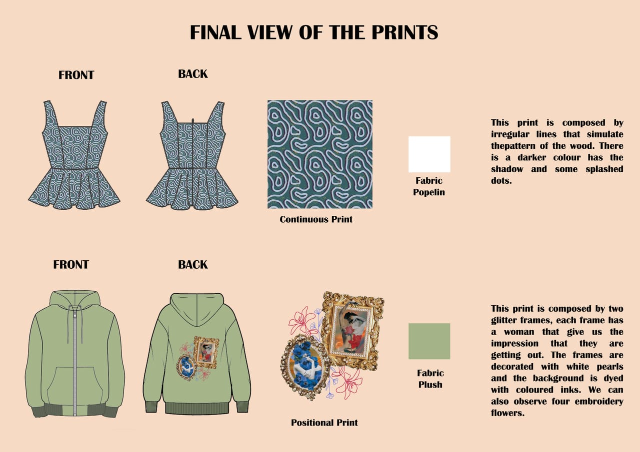 Design plate for TREASURE LINES: fashion illustrations and technical flat drawings with construction annotations.
