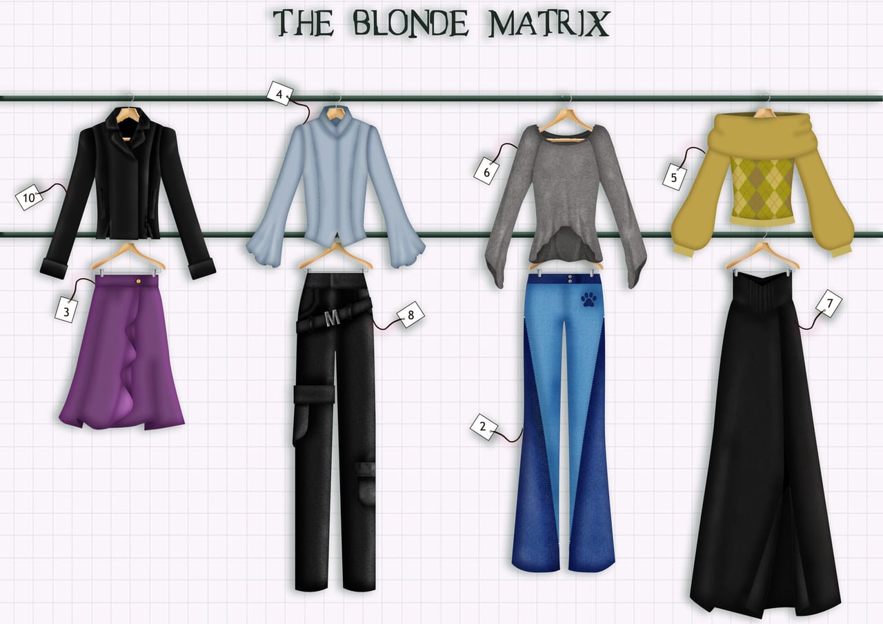 Design plate for THE BLONDE MATRIX: fashion illustrations and technical flat drawings with construction annotations.